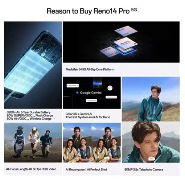Oppo Reno 14 pro 5G